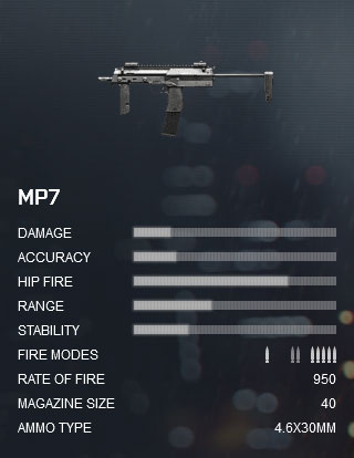 Battlefield 4 MP7
