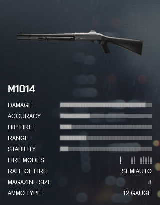 Battlefield 4 M1014