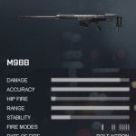 Battlefield 4 M98B