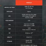 Battlefield 6 Minimum Requirements (PC)