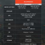 Battlefield 6 Recommended Requirements (PC)