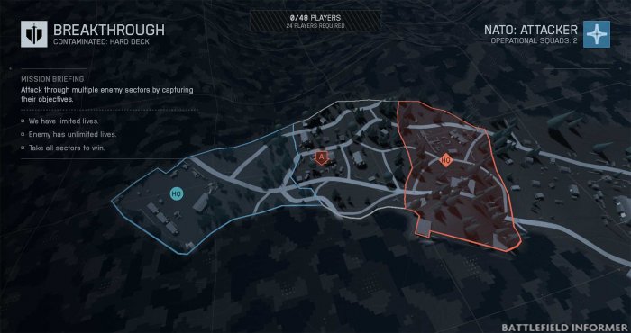 Battlefield 6 Contaminated Breakthrough Overview