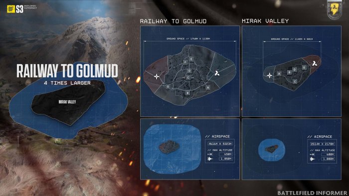 Battlefield 6 Railway To Golmud - 12