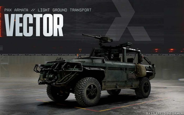 Battlefield 6 Vector