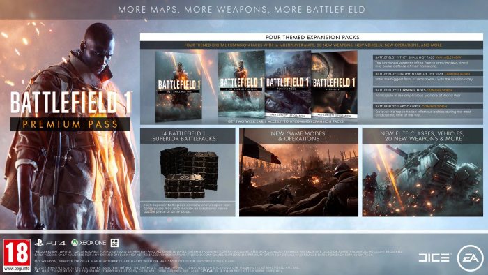 Battlefield 1 Premium - 2