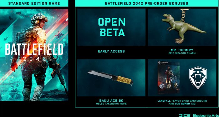 Battlefield 2042 Pre-order Bundle Items