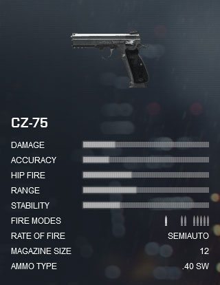 Battlefield 4 CZ-75