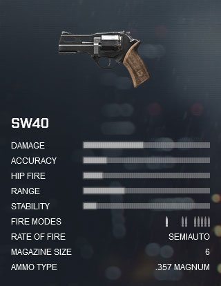 Battlefield 4 SW40