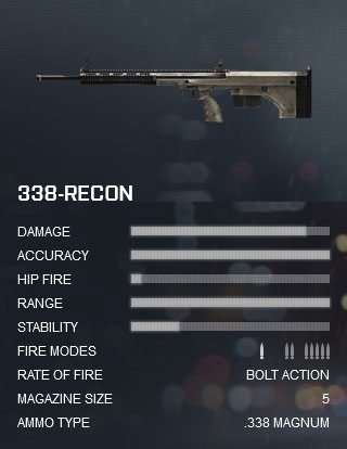 Battlefield 4 338-Recon