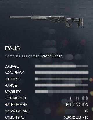 Battlefield 4 FY-JS
