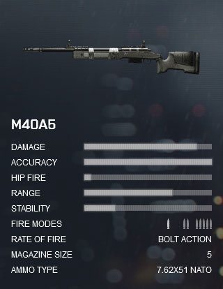 Battlefield 4 M40A5