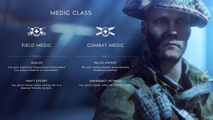 Battlefield V Medic Class - 2