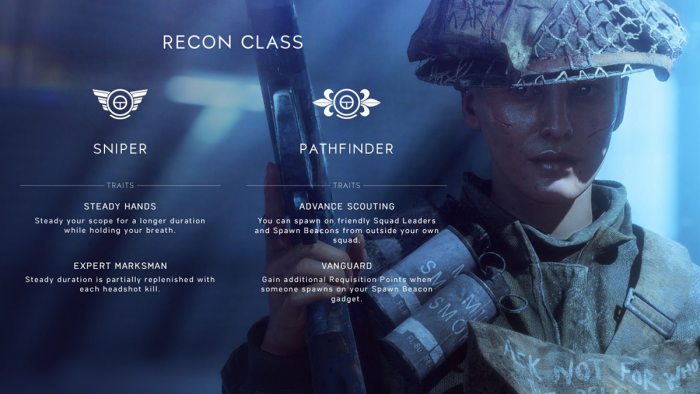 Battlefield V Recon Class - 1