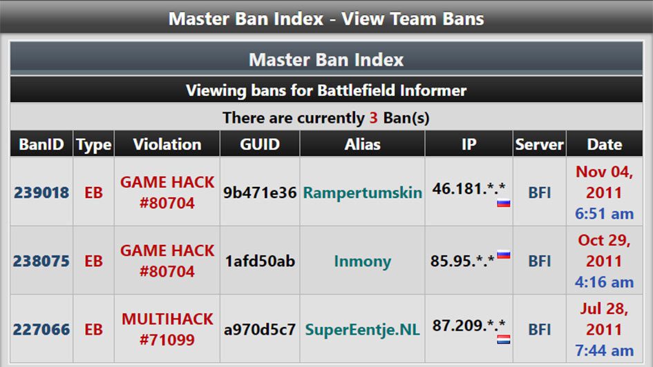 Banned Our First Battlefield 3 Hacker