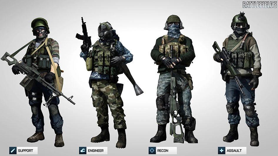 Battlefield 3 SPECACT Kit - Russia
