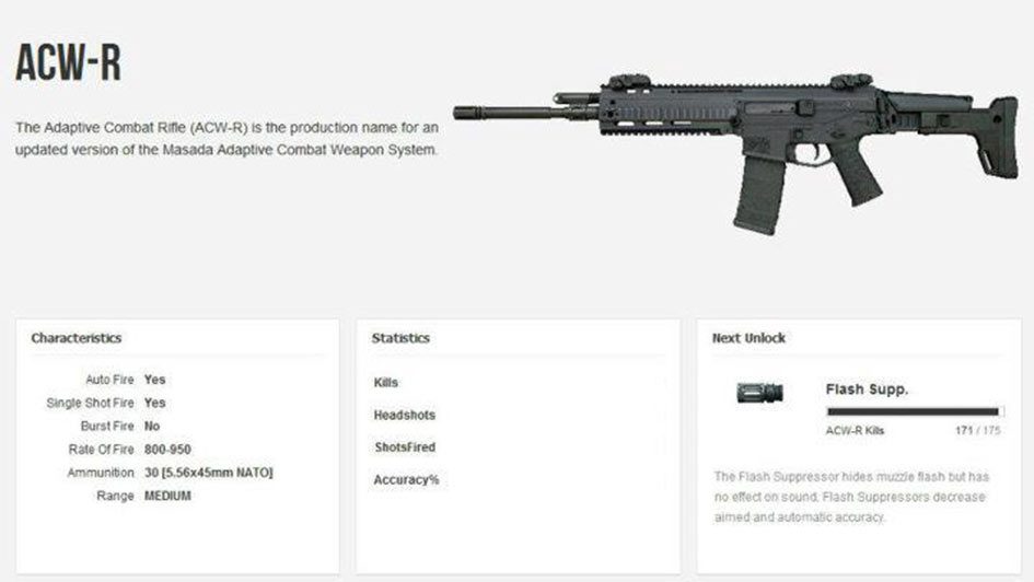 Battlefield 3 Close Quarters Has 10 New Weapons