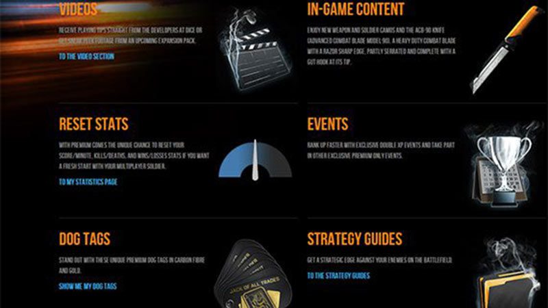 Battlefield 3 Premium Contents