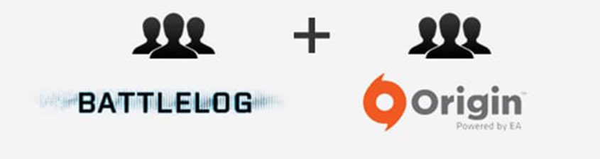 Battlefield 3 Origin Friends / Game Activity