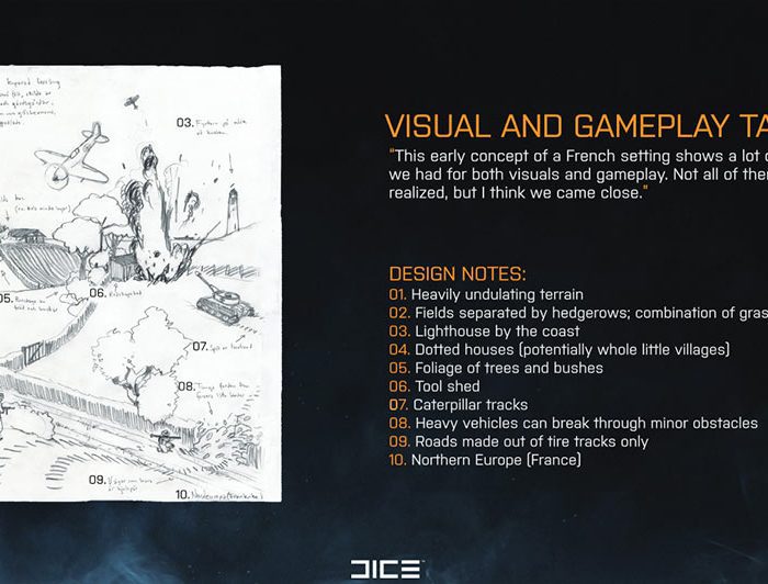 Battlefield 1942 Concept Art Booklet