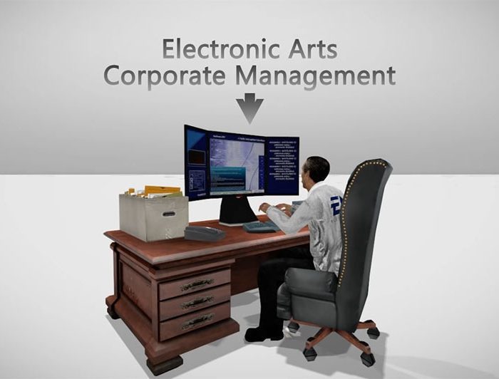 Electronic Arts In A Nutshell