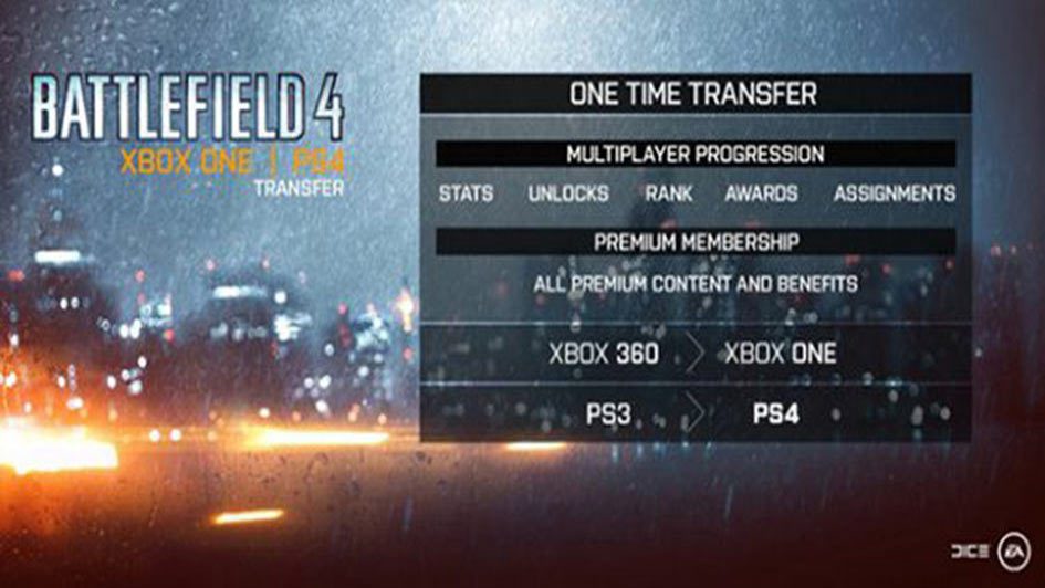 Battlefield 4 Easy to Upgrade to Next-Gen