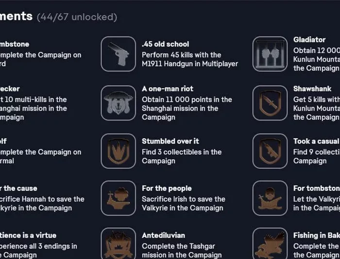 Battlefield 4 Achievements