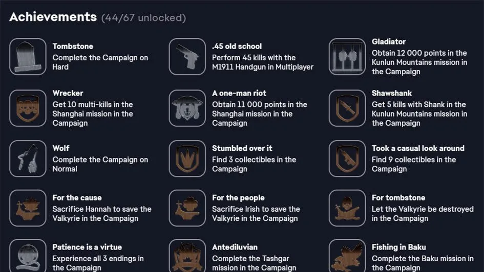 Battlefield 4 Achievements