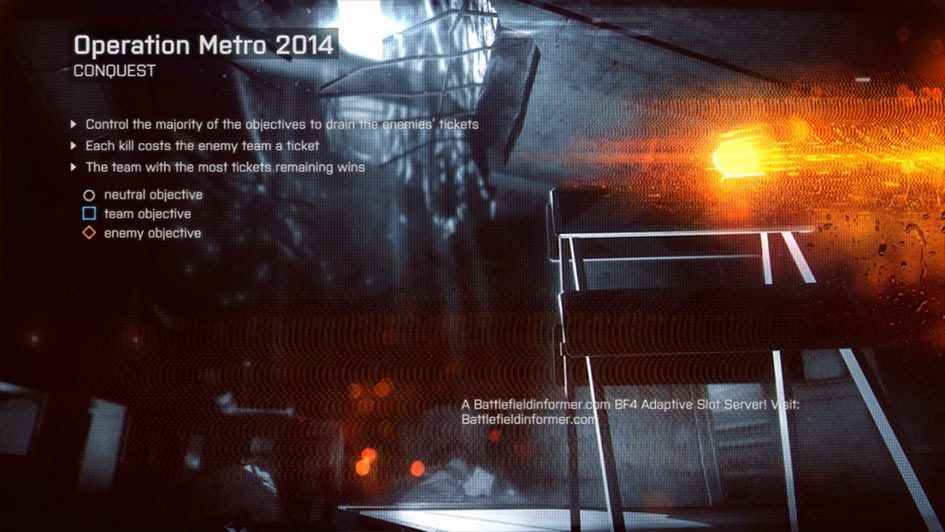 Battlefield 4 Operation Metro Quick Look