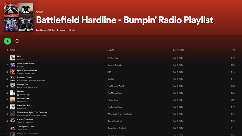 Battlefield Hardline Bumpin' Radio Playlist
