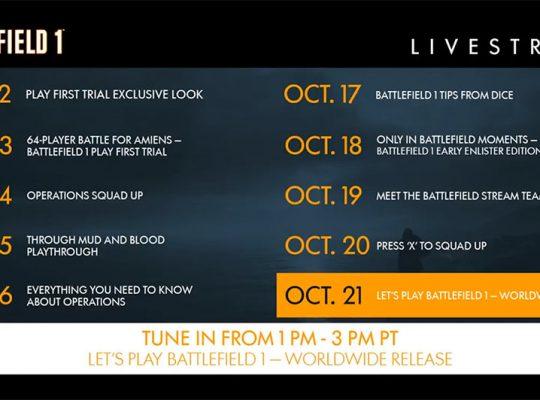 Road To Battlefield 1 Worldwide Release