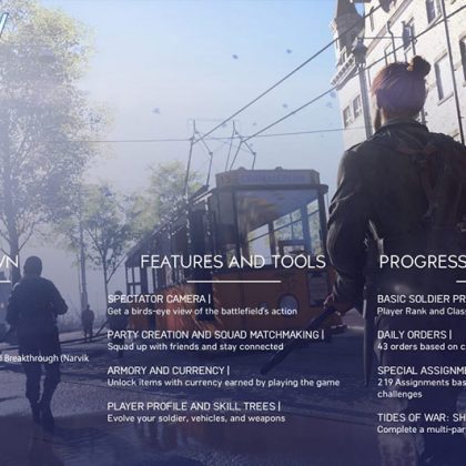 Battlefield V Open Beta Details