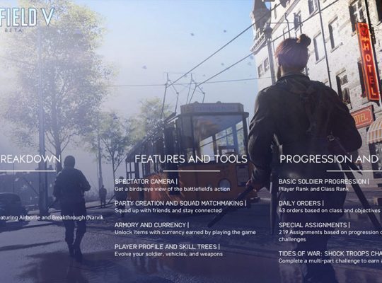Battlefield V Open Beta Details