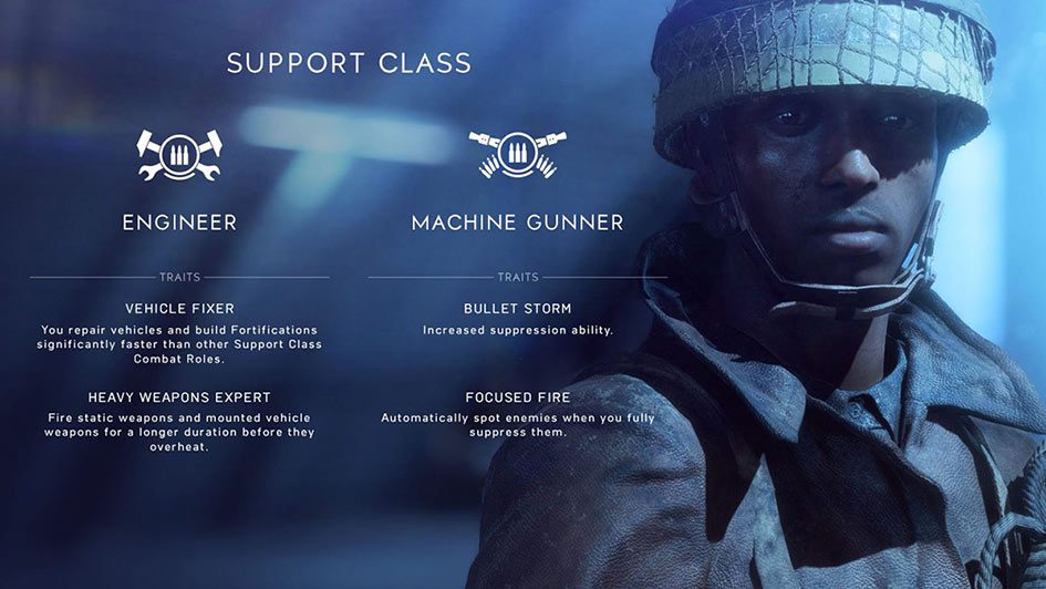 Battlefield V Support Class - Combat Roles
