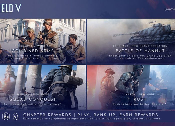 Battlefield V Rush Mode - Lightning Strikes