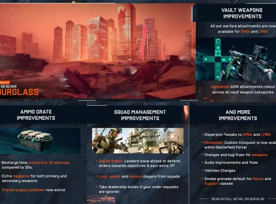 Battlefield 2042 Update 5.2.0 Notes