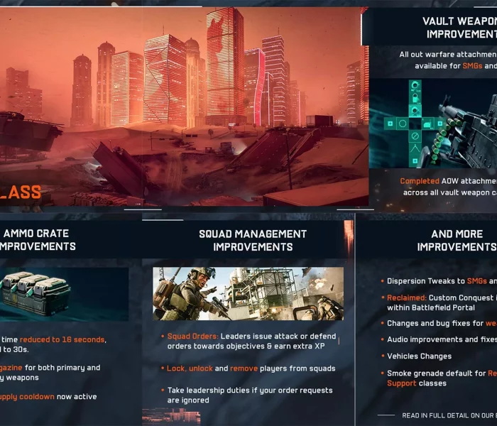 Battlefield 2042 Update 5.2.0 Notes