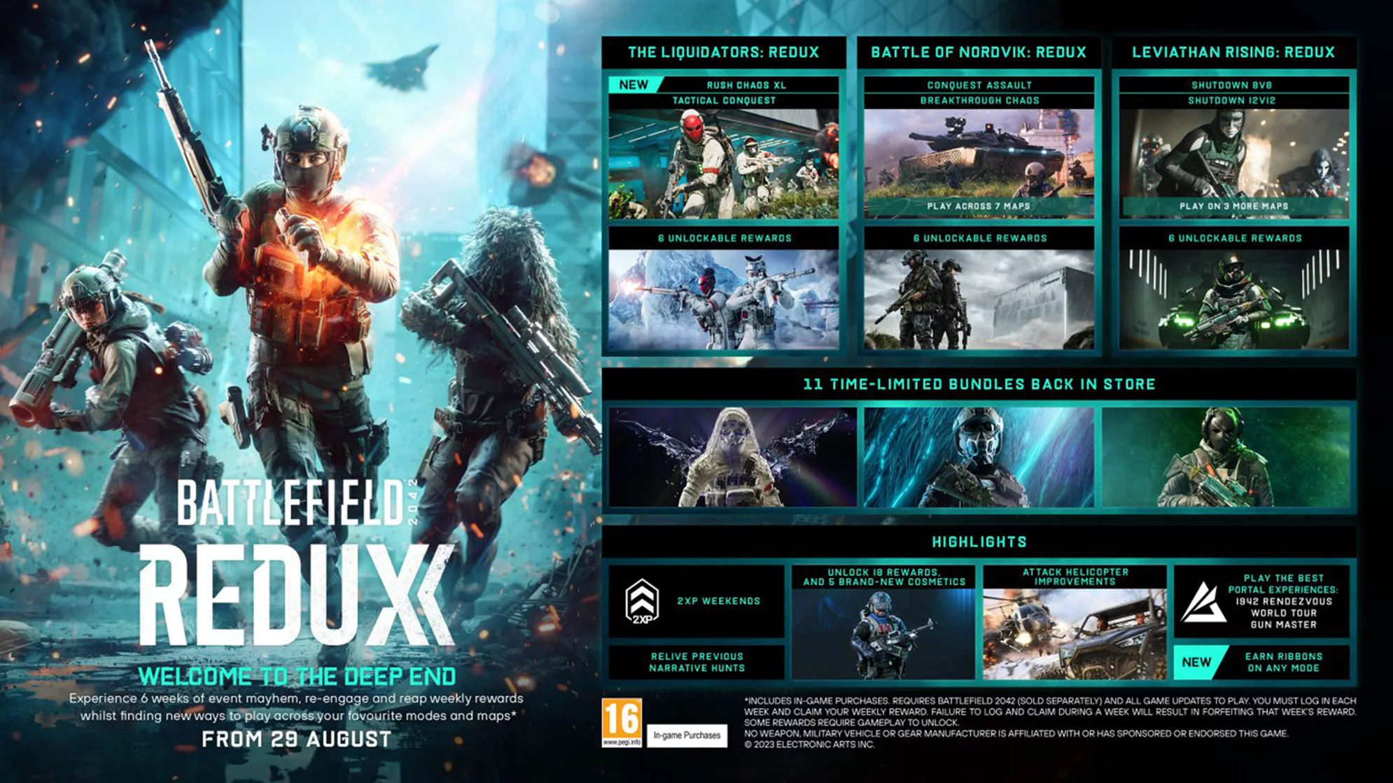 Battlefield 2042 Update 5.3.0