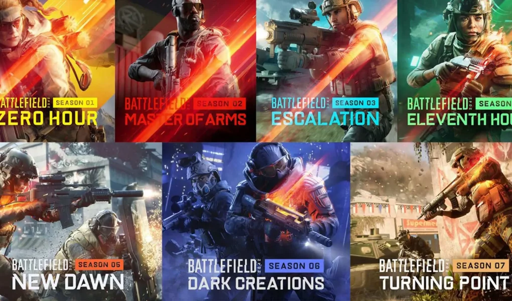 The Battlefield Team Are Delusional
