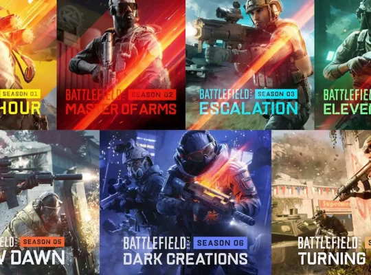 The Battlefield Team Are Delusional