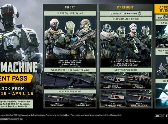 Battlefield 2042 War Machine Event