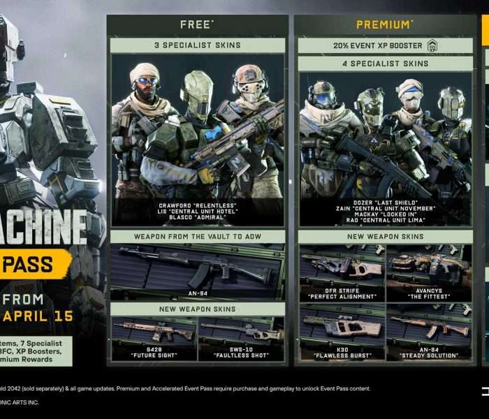 Battlefield 2042 War Machine Event