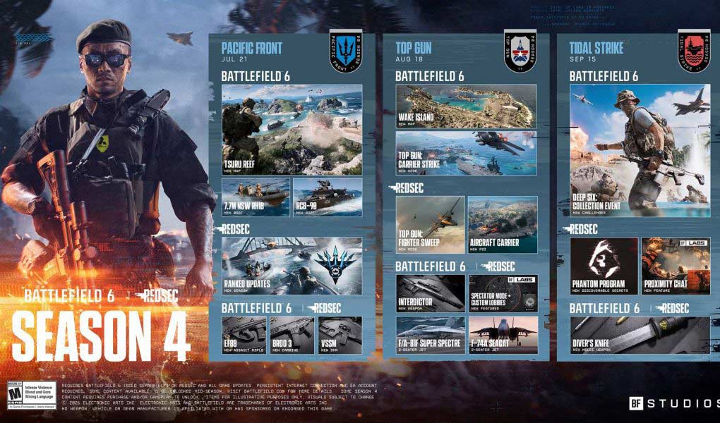 Battlefield 6 Season 4 Information