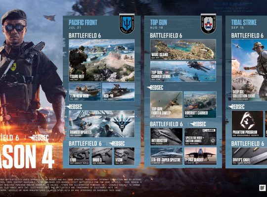 Battlefield 6 Season 4 Information