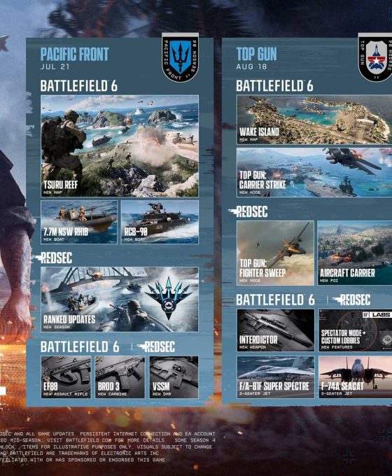 Battlefield 6 Season 4 Information