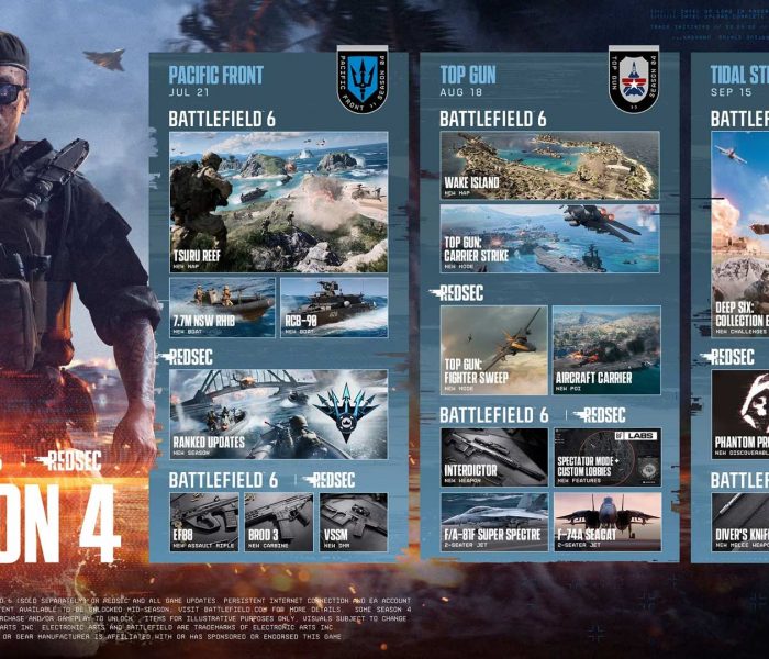 Battlefield 6 Season 4 Information